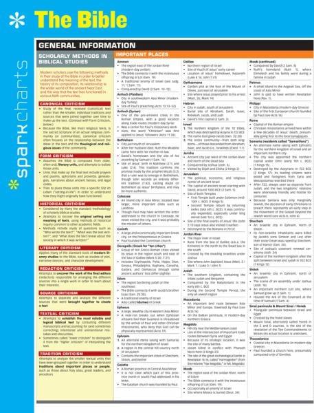 The Bible (SparkCharts)