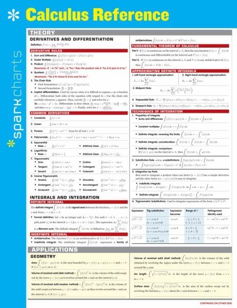 Calculus Reference (SparkCharts)