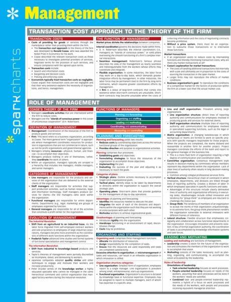 Management (SparkCharts)