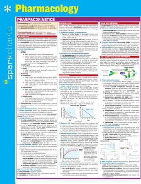 Pharmacology (SparkCharts)