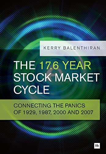 The 17.6 Year Stock Market Cycle: Connecting the Panics of 1929, 1987, 2000 and 2007