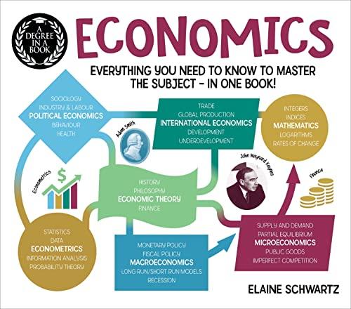 Economics: Everything You Need to Know to Master the Subject — in One Book (A Degree in a Book, Bk. 8)