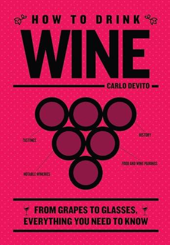 How to Drink Wine: From Grapes to Glasses, Everything You Need to Know