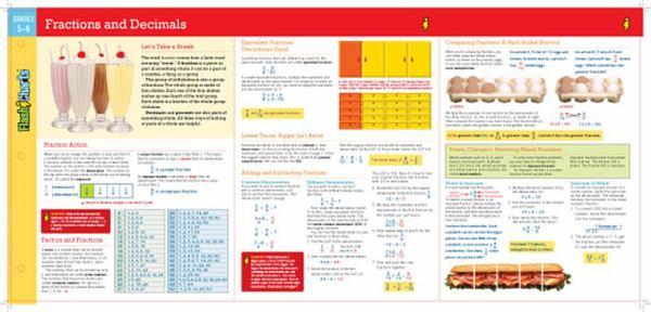 Fractions and Decimals (FlashCharts, Grades 5-6)