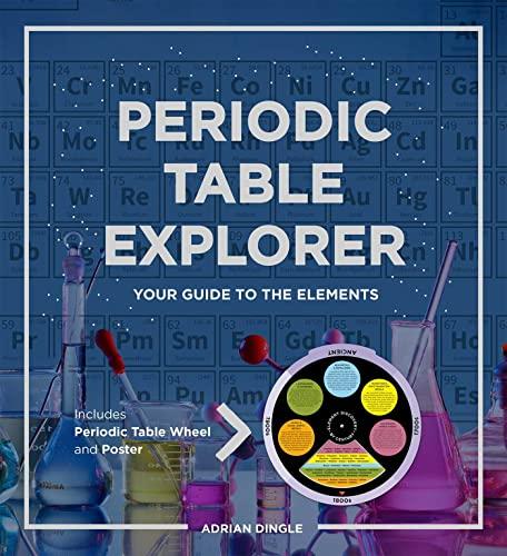 Periodic Table Explorer: Your Guide to the Elements