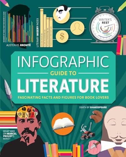 Infographic Guide to Literature: Fascinating Facts and Figures for Book Lovers