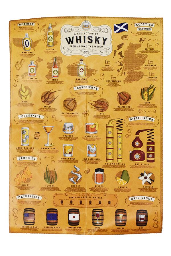 Whisky Lover's 500 Piece 