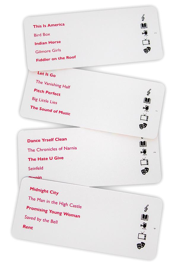 Pop Culture Charades (Gam