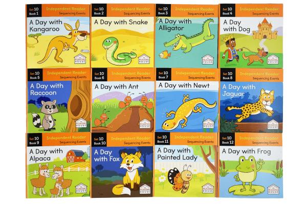 Sequencing Events (The Re
