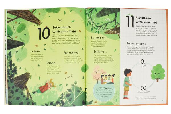 21 Things to Do With a Tr