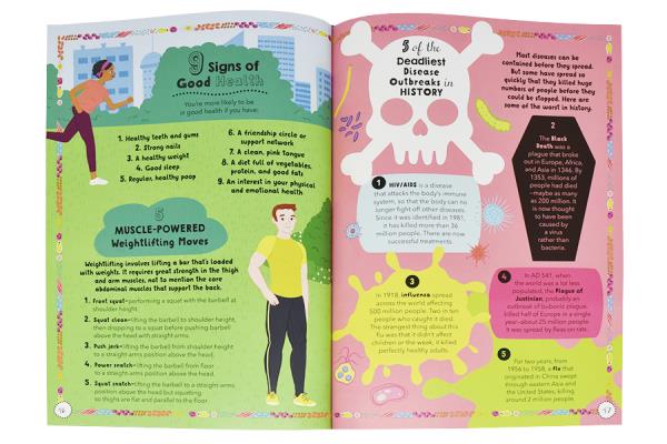 Human Body (Curious Lists