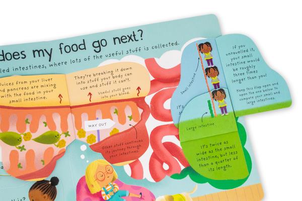 Where Does My Food Go (Fi