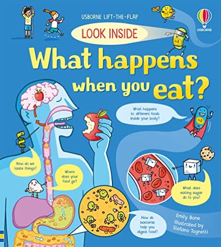 What Happens When You Eat? Lift-the-Flap (Look Inside)