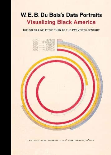W. E. B. Du Bois's Data Portraits: Visualizing Black America