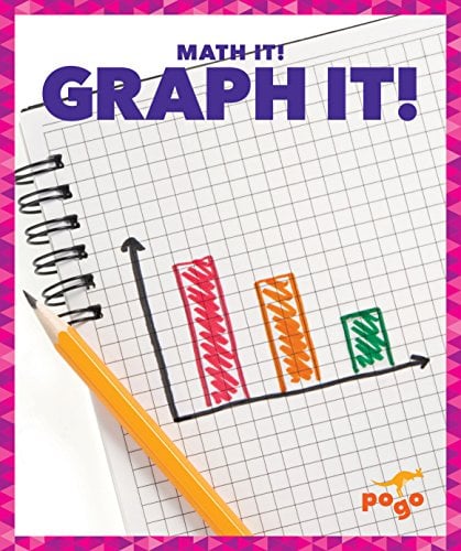Graph It! (Math It!)