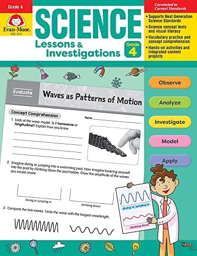 Science Lessons and Investigations (Grade 4)