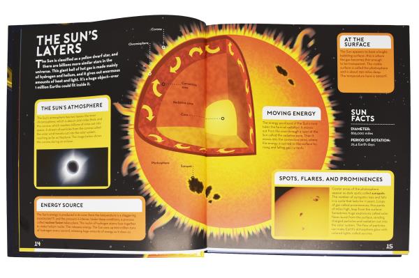 Solar System (Big Builder