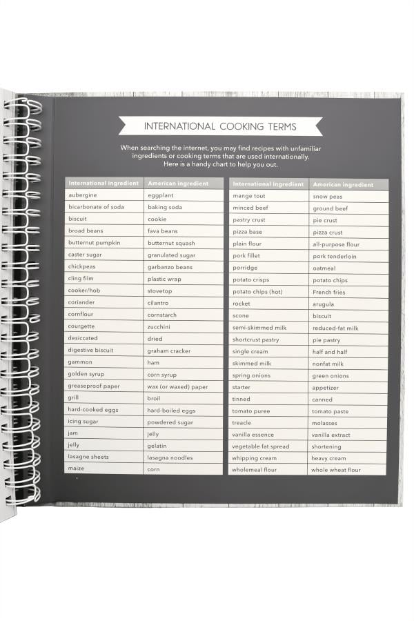 Our Family Recipes (Keeps