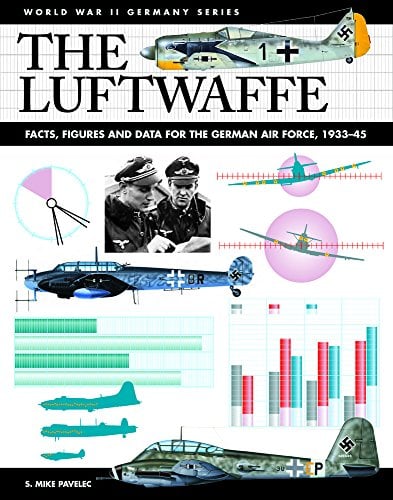 The Luftwaffe: Facts, Figures and Data for the German Air Force, 1933 - 45 (WWII Germany)