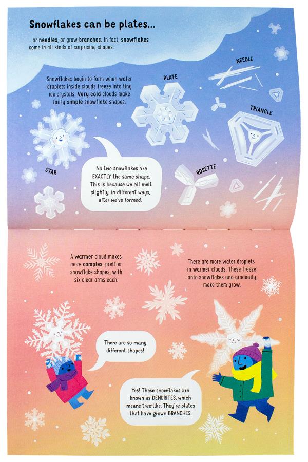 Weather (Lots of Things t