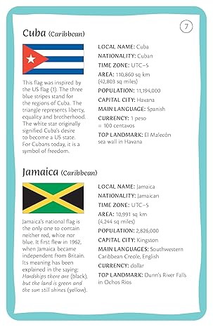 Flags of the World (Spott