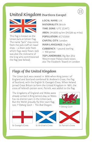 Flags of the World (Spott