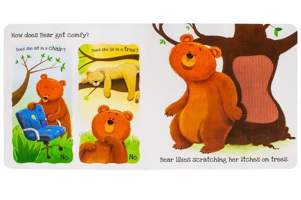 What Does Bear Like Image
