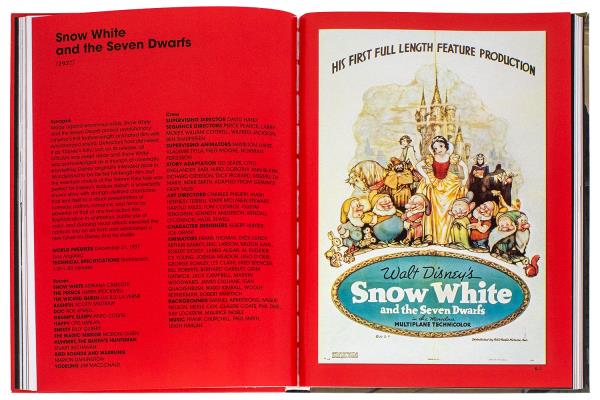 The Animated Movies 1921—